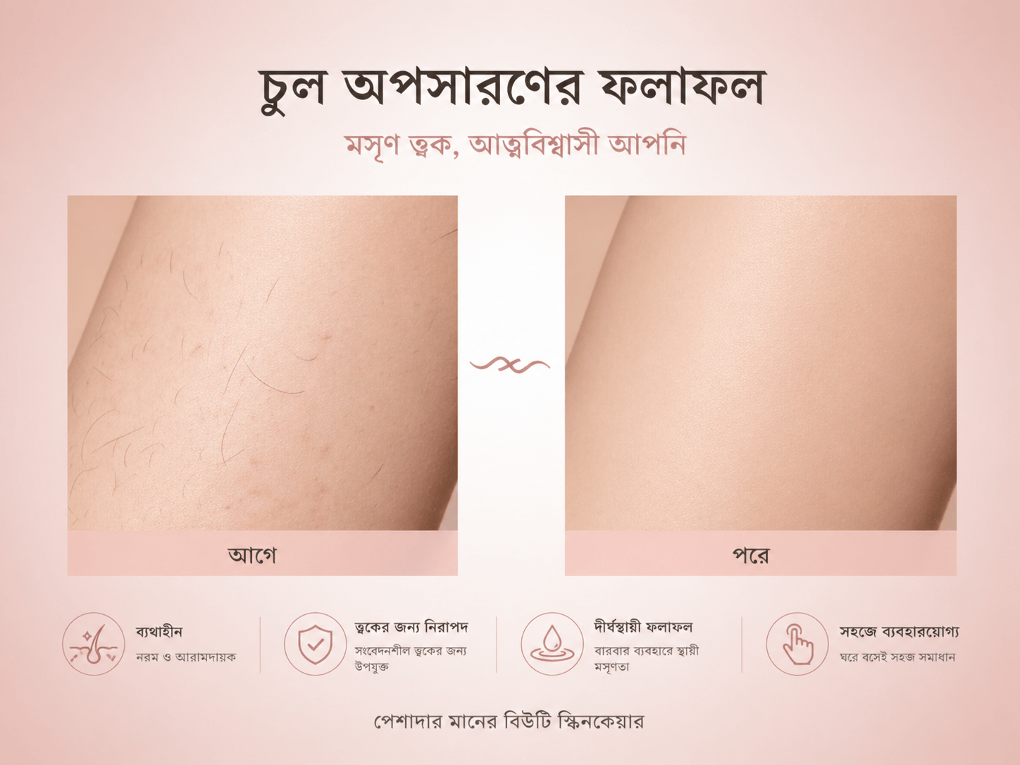 আগে ও পরে ফলাফল